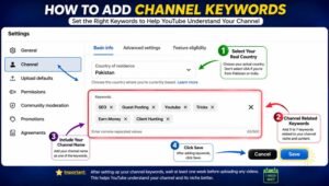 How to Add Channel Keywords Guide