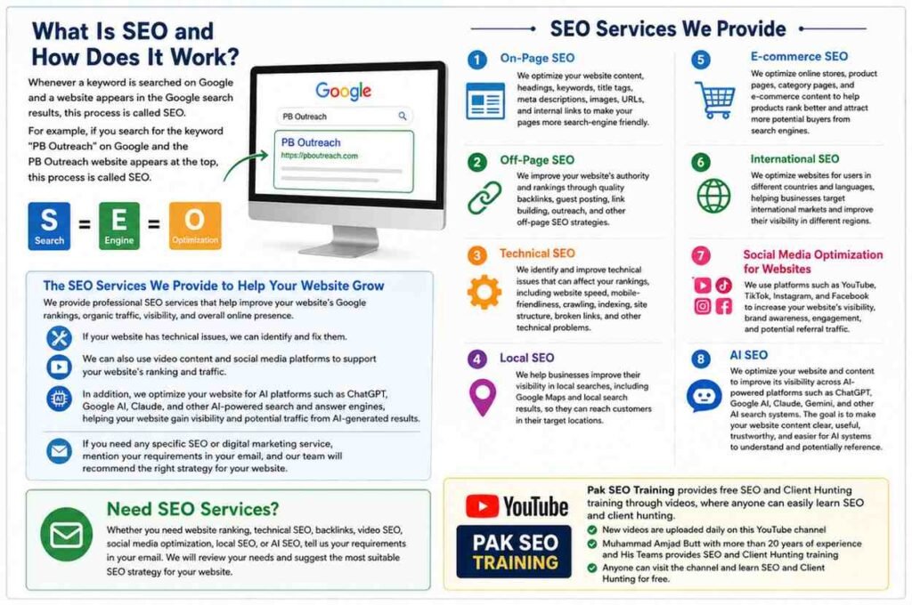 Clients Generate More Leads