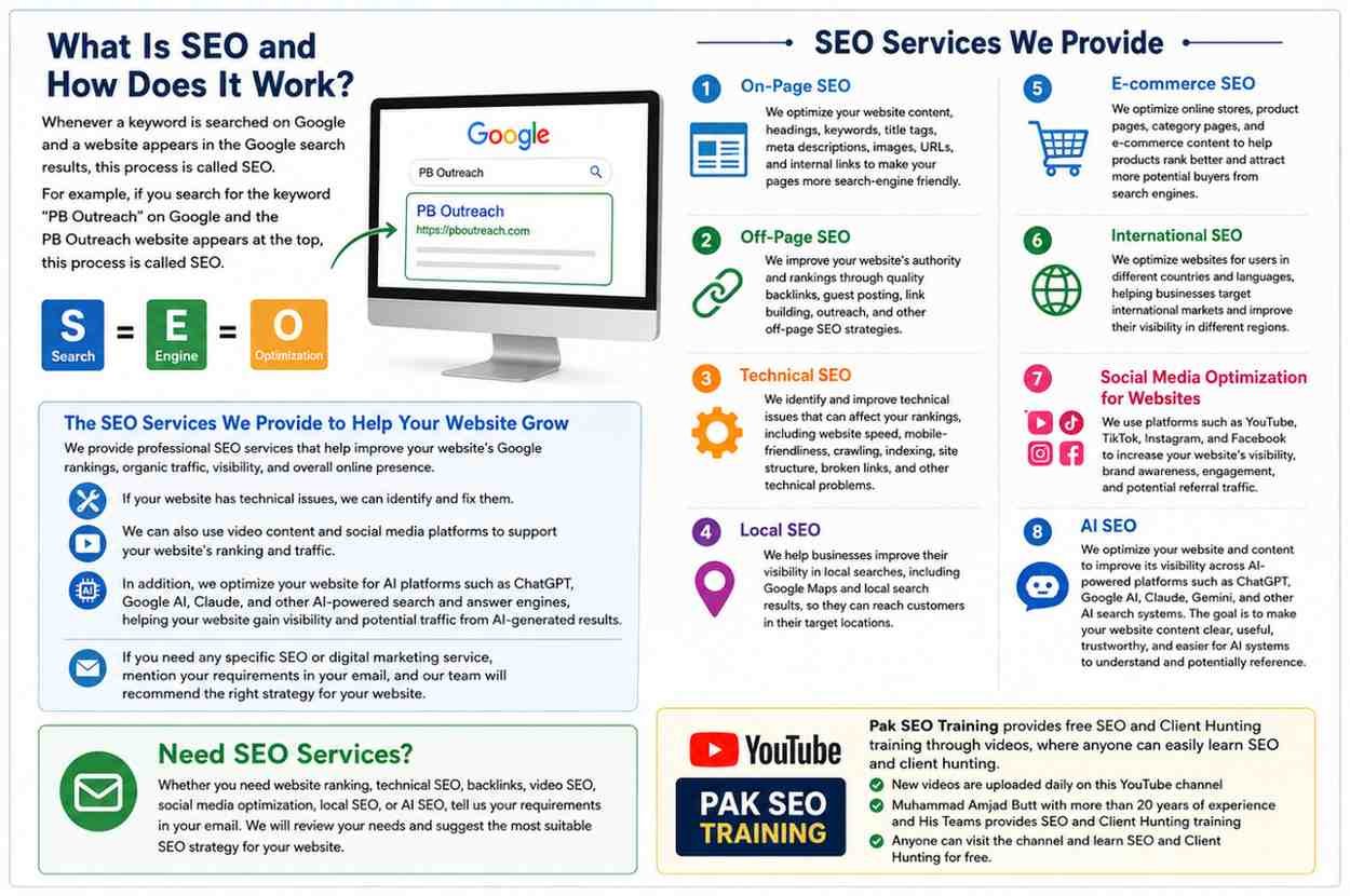 Clients Generate More Leads